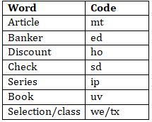 Reasoning Ability Quiz For IBPS RRB PO, Clerk Prelims 2021- 7th August |_5.1