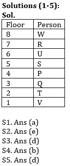 Reasoning Ability Quiz For IBPS RRB PO, Clerk Prelims 2021- 10th August_4.1