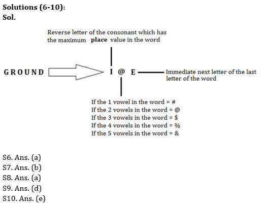 Reasoning Ability Quiz For SBI Clerk Mains 2021- 10th August_5.1