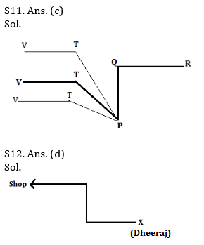 Reasoning Ability Quiz For SBI Clerk Mains 2021- 10th August_6.1