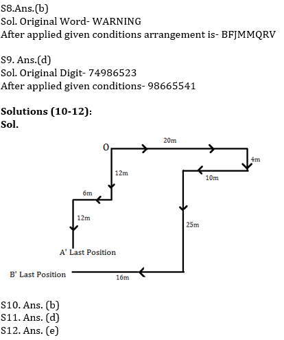 Reasoning Ability Quiz For IBPS RRB PO, Clerk Prelims 2021- 11th August_5.1