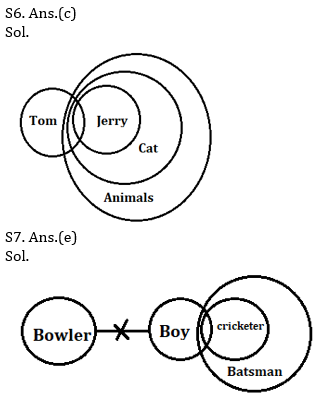 Reasoning Ability Quiz For IBPS Clerk Prelims 2021- 11th August_9.1