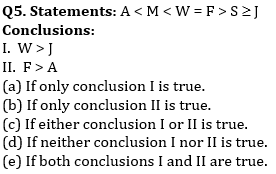 Reasoning Ability Quiz For IBPS Clerk Prelims 2021- 11th August_6.1