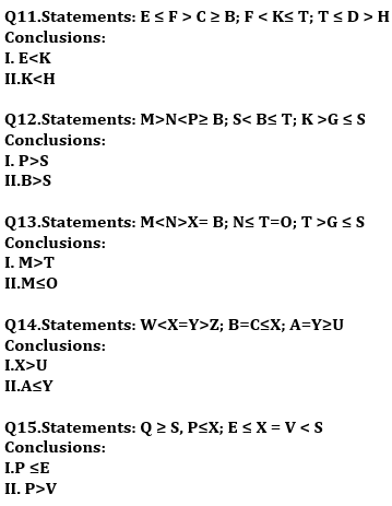 Reasoning Ability Quiz For IBPS Clerk Prelims 2021- 11th August_7.1