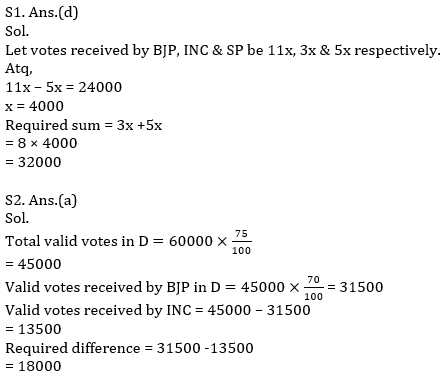 Quantitative Aptitude Quiz For IBPS Clerk Prelims 2021- 11th August_7.1