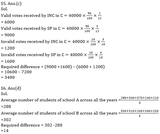 Quantitative Aptitude Quiz For IBPS Clerk Prelims 2021- 11th August_9.1