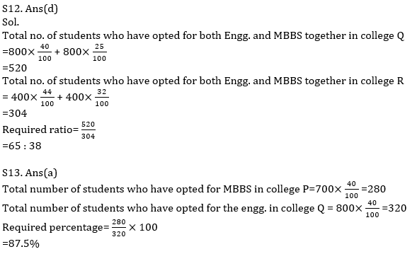 Quantitative Aptitude Quiz For IBPS Clerk Prelims 2021- 11th August_12.1