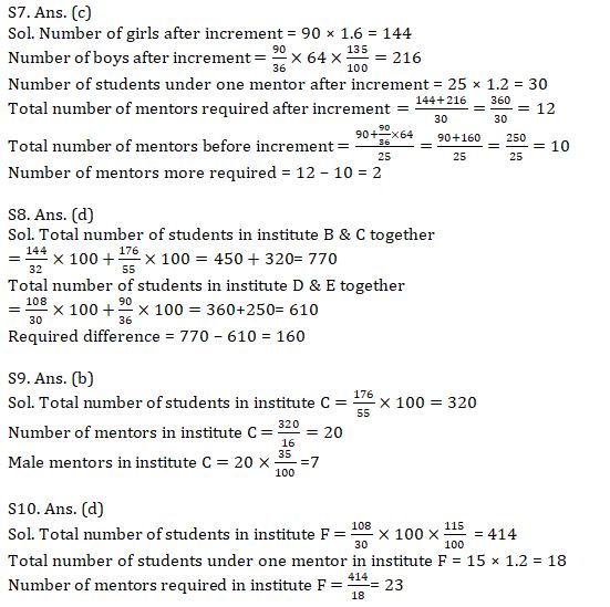 Quantitative Aptitude Quiz For SBI Clerk Mains 2021- 12th August |_7.1