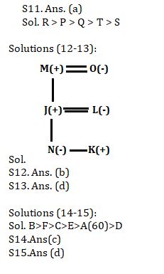 Reasoning Ability Quiz For IBPS RRB PO, Clerk Prelims 2021- 13th August |_6.1