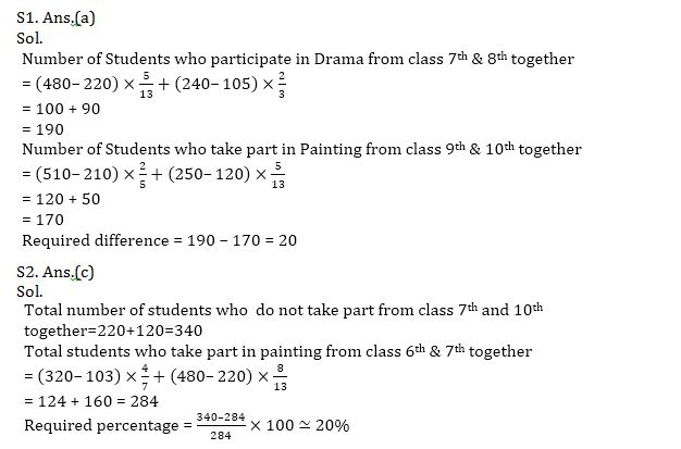 Quantitative Aptitude Quiz For IBPS Clerk Prelims 2021- 15th August |_6.1