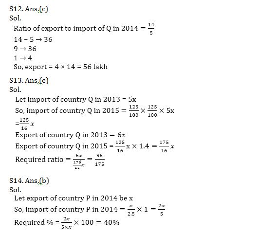 Quantitative Aptitude Quiz For IBPS Clerk Prelims 2021- 15th August |_10.1