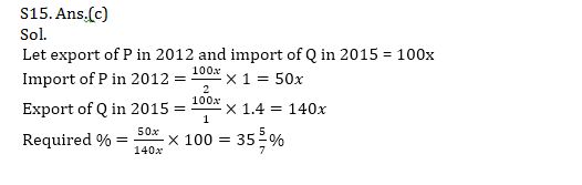 Quantitative Aptitude Quiz For IBPS Clerk Prelims 2021- 15th August |_11.1