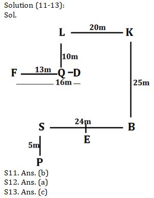 Reasoning Ability Quiz For SBI Clerk Mains 2021- 16th August |_4.1