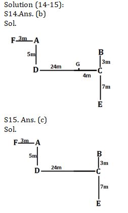 Reasoning Ability Quiz For SBI Clerk Mains 2021- 16th August |_5.1