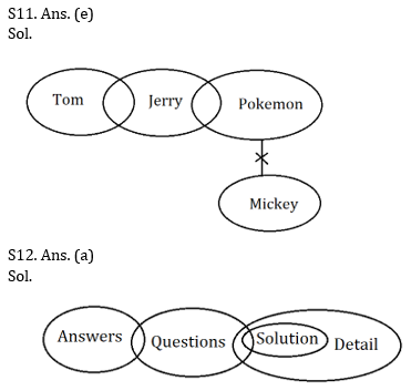 Reasoning Ability Quiz For IBPS Clerk Prelims 2021- 18th August_5.1