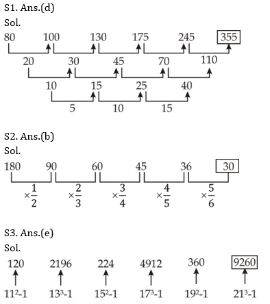 Quantitative Aptitude Quiz For SBI Clerk Mains Exam 2021- 18th August_7.1