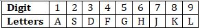 Reasoning Ability Quiz For IBPS Clerk Prelims 2021- 19th August |_4.1