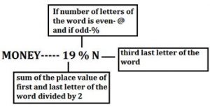 Reasoning Ability Quiz For SBI Clerk Mains 2021- 19th August |_4.1