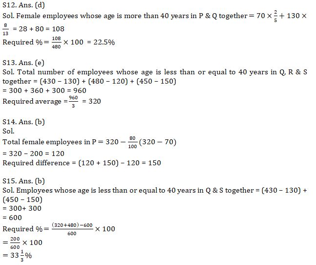 Quantitative Aptitude Quiz For IBPS Clerk Prelims 2021- 19th August |_10.1