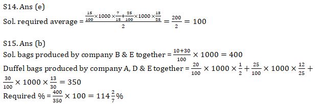 Quantitative Aptitude Quiz For IBPS Clerk Prelims 2021- 21st August |_11.1