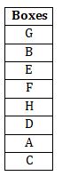 Reasoning Ability Quiz For IBPS Clerk Prelims 2021- 21st August |_4.1