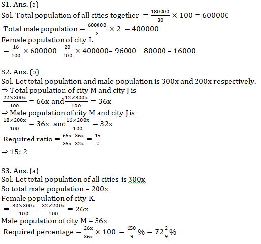 Quantitative Aptitude Quiz For SBI Clerk Mains Exam 2021- 21st August |_6.1