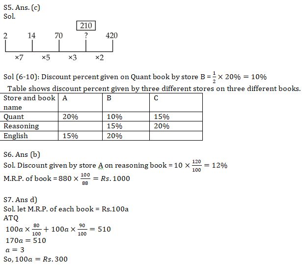 Quantitative Aptitude Quiz For IBPS Clerk Prelims 2021- 22nd August |_6.1