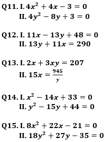 Quantitative Aptitude Quiz For IBPS Clerk Prelims 2021- 23rd August_5.1