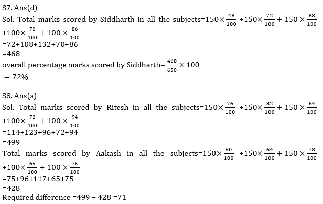 Quantitative Aptitude Quiz For IBPS Clerk Prelims 2021- 25th August_9.1