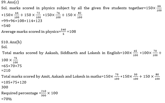 Quantitative Aptitude Quiz For IBPS Clerk Prelims 2021- 25th August_10.1