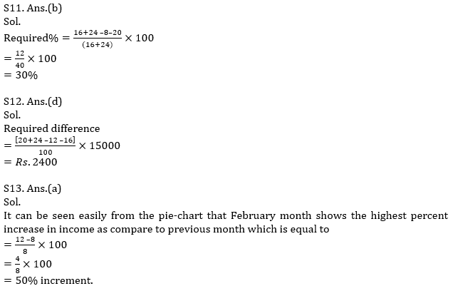 Quantitative Aptitude Quiz For IBPS Clerk Prelims 2021- 25th August_11.1