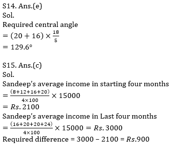 Quantitative Aptitude Quiz For IBPS Clerk Prelims 2021- 25th August_12.1