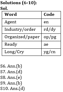 Reasoning Ability Quiz For IBPS Clerk Prelims 2021- 25th August_5.1