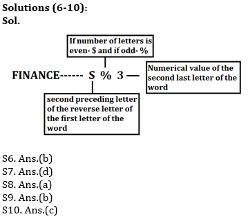 Reasoning Ability Quiz For SBI Clerk Mains 2021- 25th August_5.1