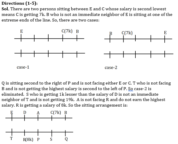 Reasoning Ability Quiz For RRB PO Mains 2021- 27th August_4.1