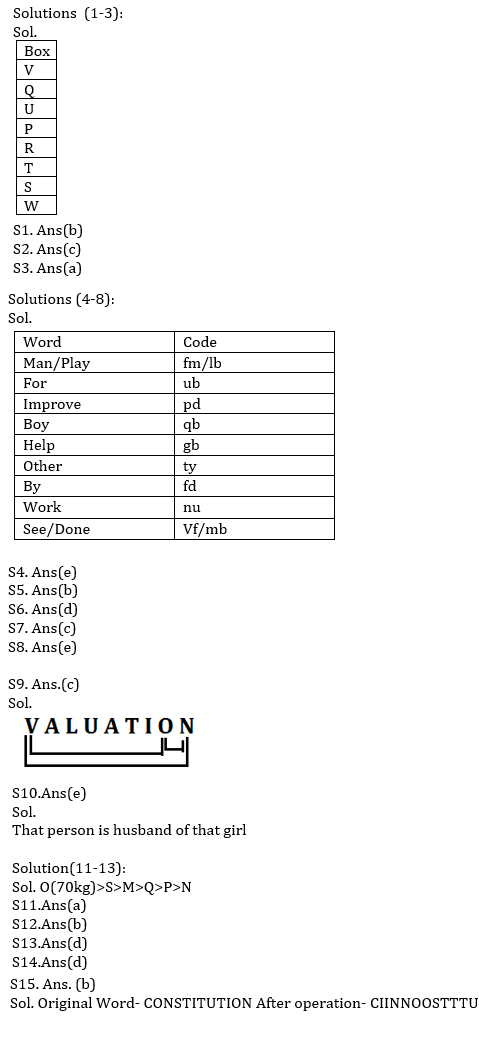 Reasoning Ability Quiz For IBPS Clerk/NIACL AO Prelims 2021- 28th August |_3.1