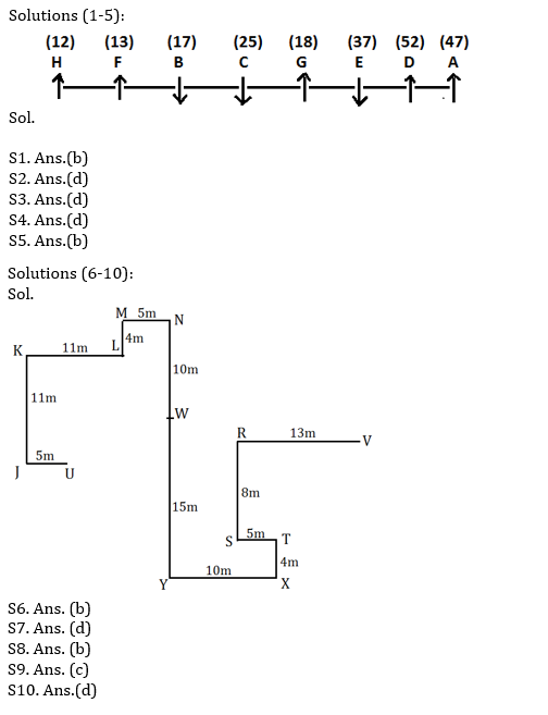 Reasoning Ability Quiz For RRB PO Mains 2021- 29th August |_3.1