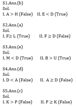 Reasoning Ability Quiz For IBPS Clerk/NIACL AO Prelims 2021- 2nd September_3.1