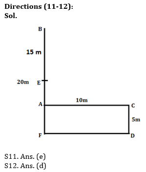 Reasoning Ability Quiz For IBPS Clerk/NIACL AO Prelims 2021- 2nd September_5.1