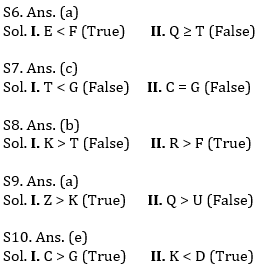 Reasoning Ability Quiz For IBPS Clerk/NIACL AO Prelims 2021- 3rd September_5.1