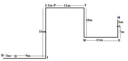 Reasoning Ability Quiz For RRB PO Mains 2021- 3rd September_5.1