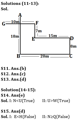 Reasoning Ability Quiz For IBPS Clerk/NIACL AO Prelims 2021- 5th September |_4.1