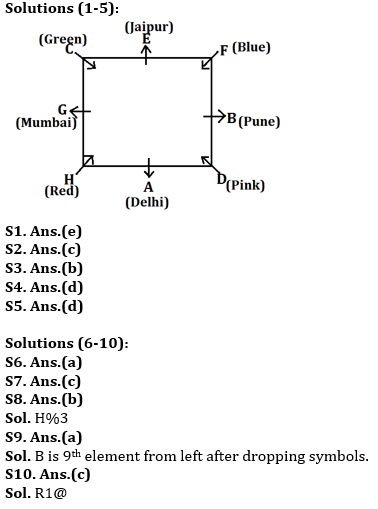 Reasoning Ability Quiz For IBPS Clerk/NIACL AO Prelims 2021- 5th September |_3.1