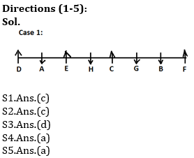 Reasoning Ability Quiz For IBPS Clerk/NIACL AO Prelims 2021- 6th September_4.1