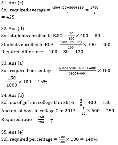 Quantitative Aptitude Quiz For IBPS Clerk/NIACL AO Prelims 2021- 7th September_8.1