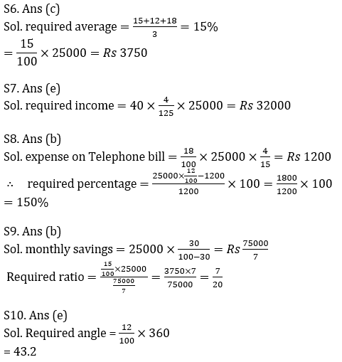 Quantitative Aptitude Quiz For IBPS Clerk/NIACL AO Prelims 2021- 7th September_9.1