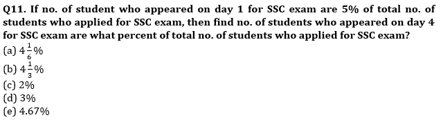 Quantitative Aptitude Quiz For IBPS Clerk/NIACL AO Prelims 2021- 7th September_7.1