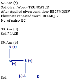 Reasoning Ability Quiz For RRB PO Mains 2021- 7th September_6.1