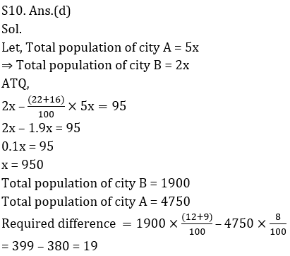 Quantitative Aptitude Quiz For RRB PO Mains 2021- 8th September_10.1