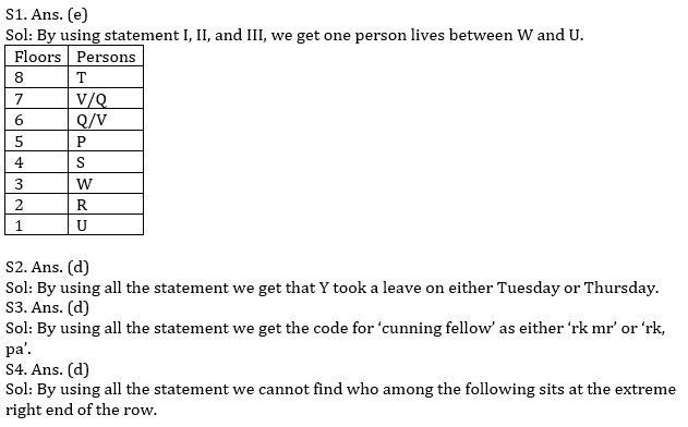 Reasoning Ability Quiz For RRB PO Mains 2021- 8th September_3.1